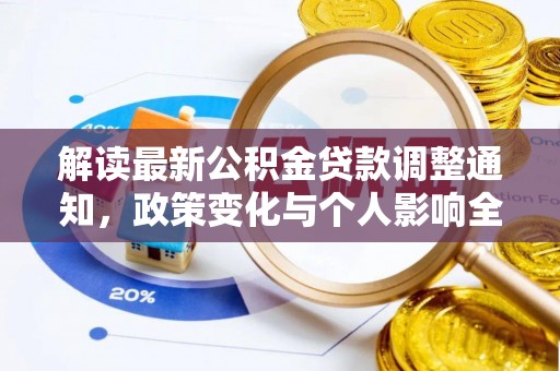 保康解读最新公积金贷款调整通知，政策变化与个人影响全解析